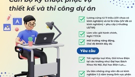 AIT TUYỂN DỤNG | CÁN BỘ KỸ THUẬT PHỤC VỤ THIẾT KẾ & THI CÔNG DỰ ÁN