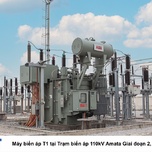  MEDIUM-VOLTAGE SWITCHGEAR